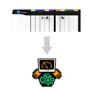 How to View Allen Bradley Data in a Web Browser Allen Bradley to No-Code User Interface