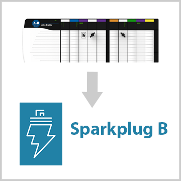 How to Transfer Data from Allen Bradley to Modbus Allen Bradley to Sparkplug B