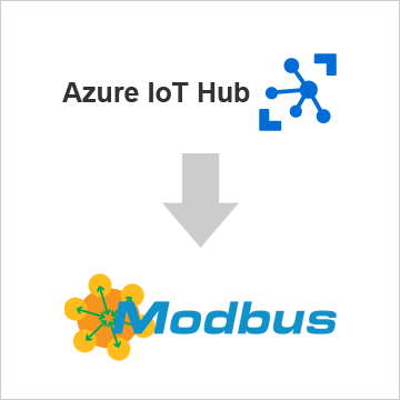 How to Transfer Data from Azure IoT to Modbus How to Transfer Data from Azure IoT to Modbus