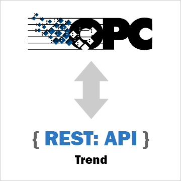 How to Trend OPC Server Data with a REST API How to Trend OPC Server Data with a REST API
