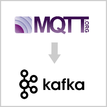 MQTT Kafka