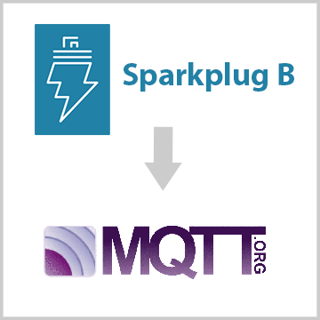 How to Transfer Data from Modbus to MQTT