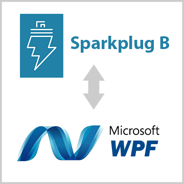 How to Visualize Modbus Data from a WPF .NET Application Sparkplug B WPF